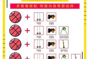 打篮球可以锻炼身体吗?